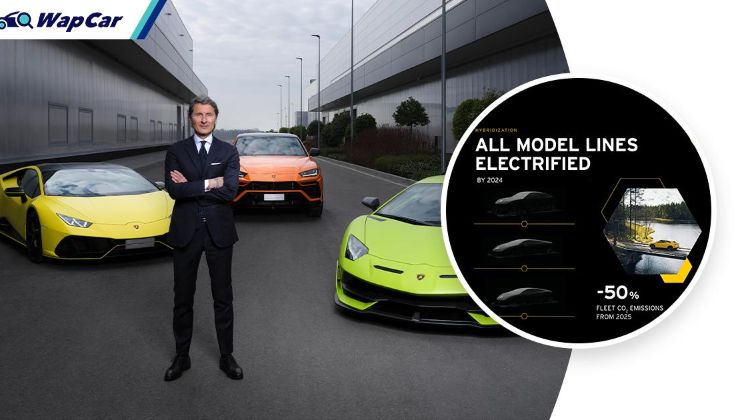 All Lamborghini models will be electrified by 2024; Aventador replacement coming this year