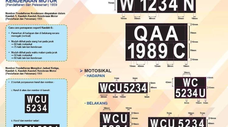 Standardised number plates for Malaysian cars – 20 years later, still nothing to show