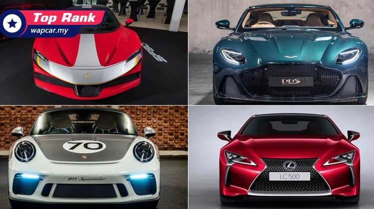What are the most expensive cars launched in 2020?