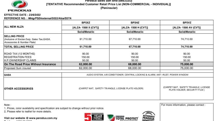 D27A 2022 Perodua Alza: Full specs here, est price RM 62k - RM 75k, higher than Aruz, ASA standard, EPB
