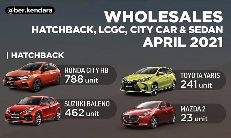 Honda City Hatchback在印尼的月销量是Toyota Yaris的3倍！ 02