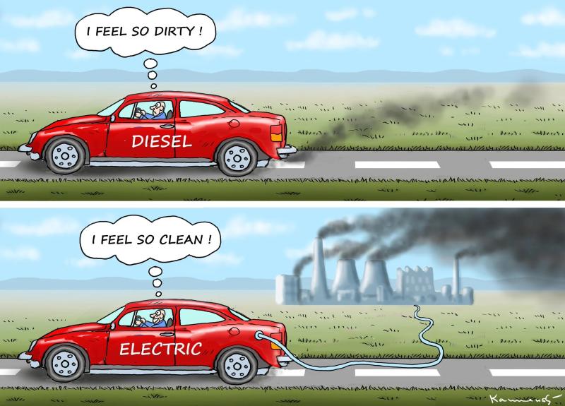 Are electric vehicles (EV) truly cleaner than combustion-engine cars? |  WapCar