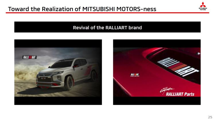 Mitsubishi Ralliart is back! Xpander and Outlander to spearhead the division