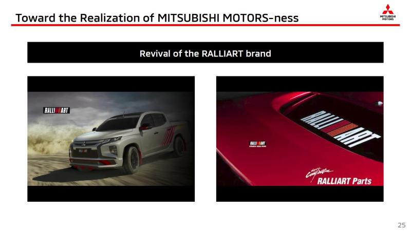 Mitsubishi Ralliart is back! Xpander and Outlander to spearhead the division 02