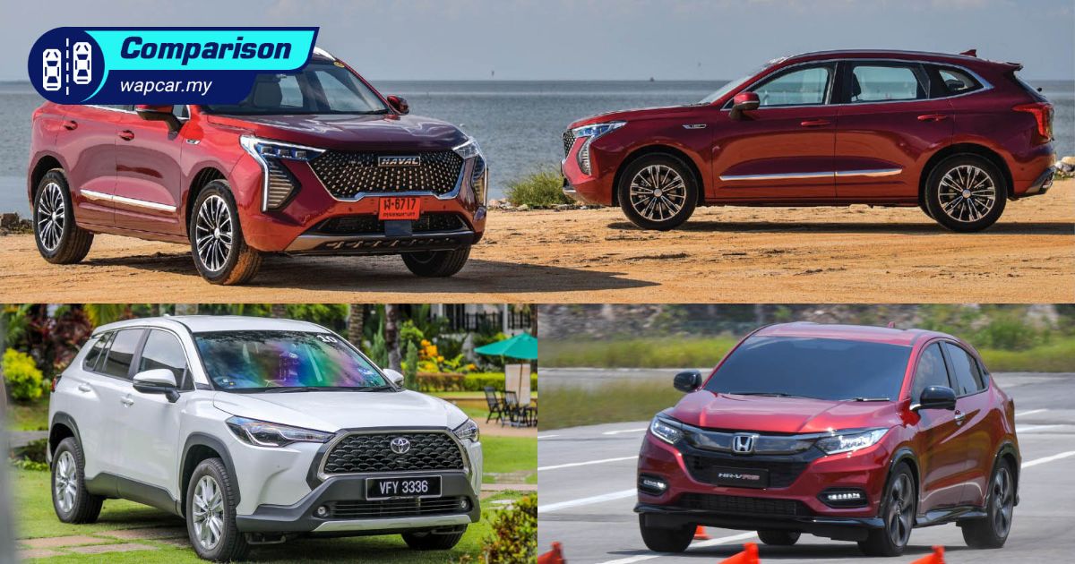More for less? The Malaysia-bound Haval Jolion has its target set on Corolla Cross and HR-V 01