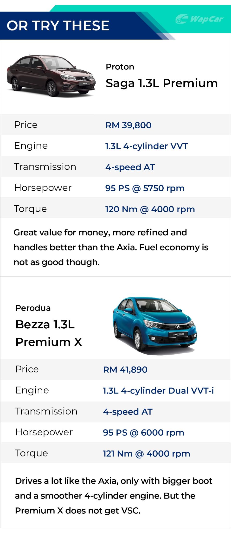 Review: Perodua Axia 2019 Style - Stands out from the 
