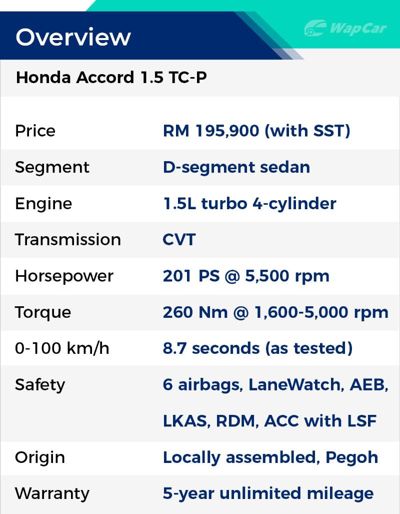 Review: 2020 Honda Accord 1.5 TC-P - 7 Series space and tech for under RM 200k 02