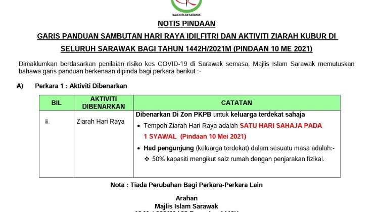 PKP 3.0 di seluruh negara, ziarah Aidilfitri dilarang kecuali di Sarawak