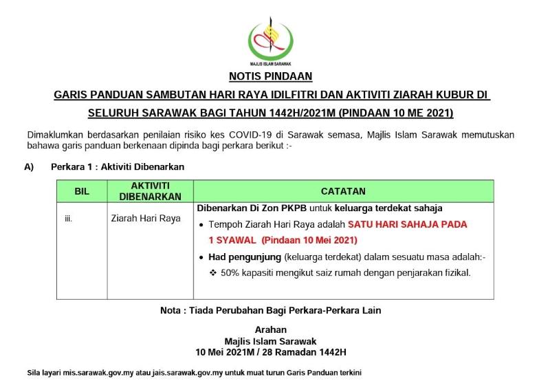PKP 3.0 di seluruh negara, ziarah Aidilfitri dilarang kecuali di Sarawak 02