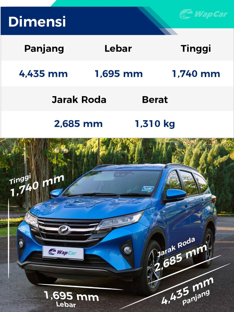 Rebiu: Perodua Aruz 1.5 AV, berbaloikah untuk RM 77,900 