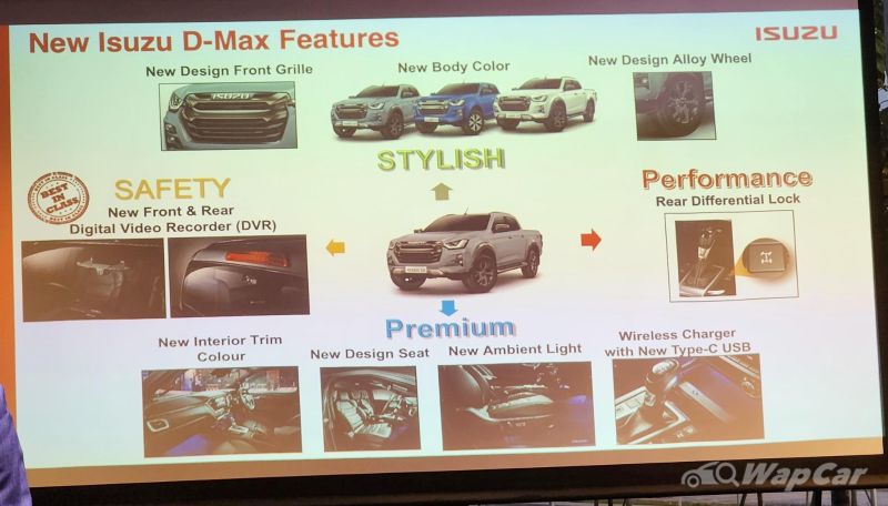 Here's everything that's improved with the 2023 Isuzu D-Max range in Malaysia 05