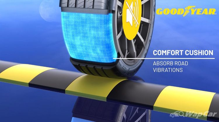 Goodyear expands its Assurance portfolio with the ComfortTred targeting premium vehicles
