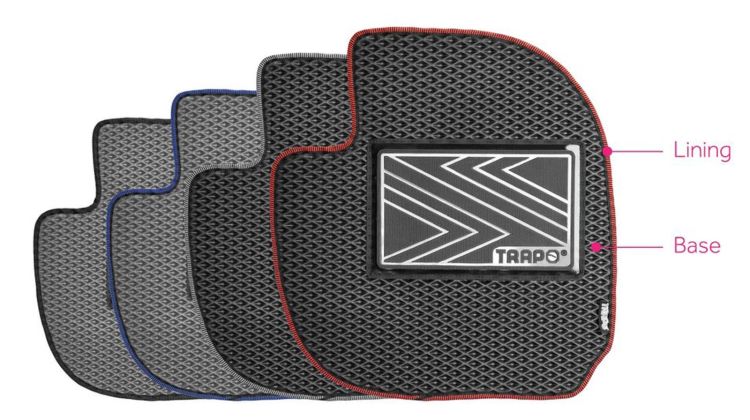 First accessory you should buy for your brand-new car, Trapo Classic Mark II Mats!