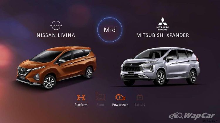 Renault, Nissan & Mitsubishi Motors announce a common roadmap that’s been a long time coming