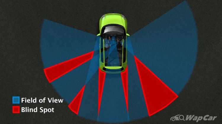 Get to know your car’s blind spots and avoid near collisions with other motorists
