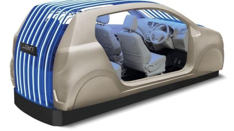 Next-gen Perodua Axia concept in 2021? It's very possible