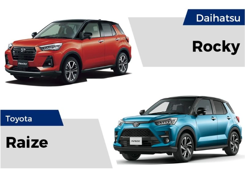 Toyota Raize To Be Sold Only As Perodua D55l Suv In Malaysia No Toyota Wapcar