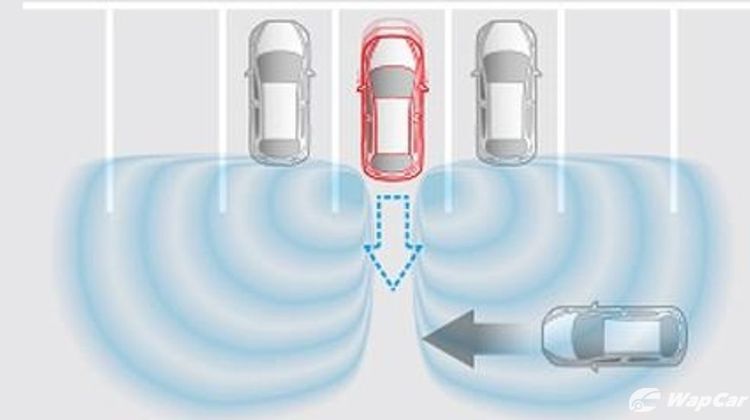 What is ADAS and why do we need them in our cars?