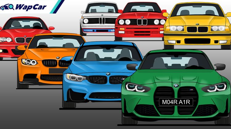 Evolution of the BMW M3 – M Power or AMG?