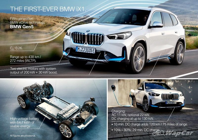 2023 BMW iX1 EV SUV debuts alongside all-new X1 - With 313PS/494Nm and  e-AWD