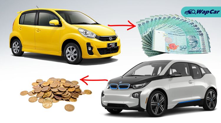 Is the road tax actually cheaper for electric cars in Malaysia?