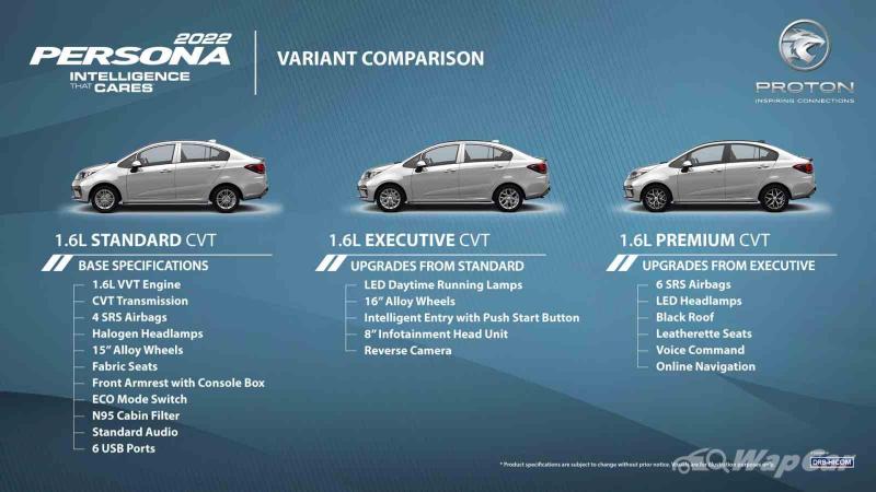 2022 Proton Persona facelift - From RM 45k to RM 54k, which variant is best? 02