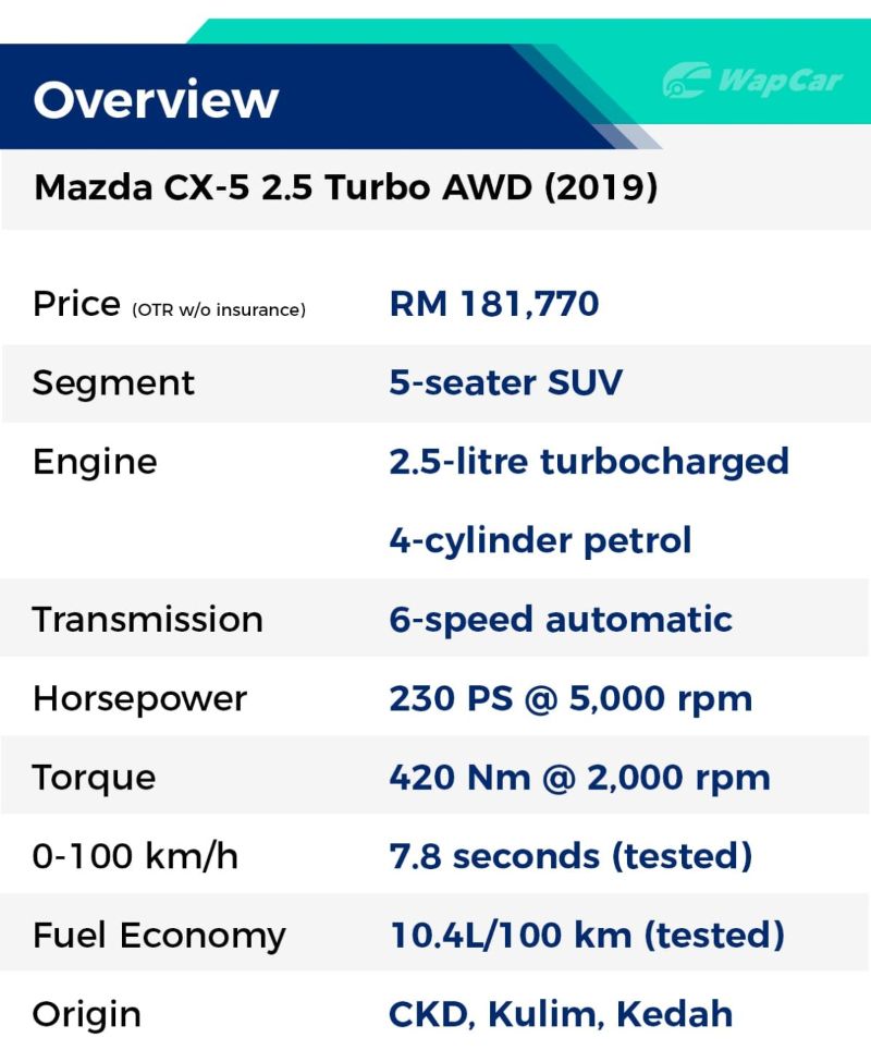  Review: Mazda CX-5 2019 2.5 Turbo AWD, zoom-zoom amplificado |  wapcar