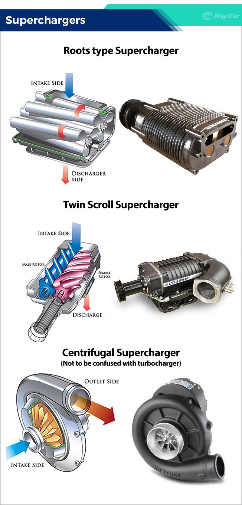 Tiny turbo engines: good or bad? | WapCar