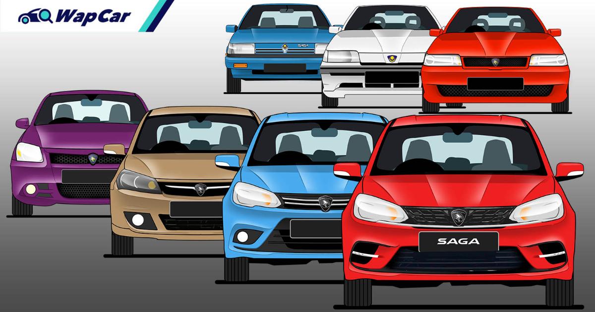 Evolution of the Proton Saga in 35 years  - The pride of Malaysia or wasted potential? 01