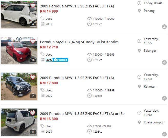 Perodua myvi price